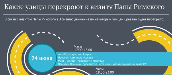 Какие улицы перекроют к визиту Папы Римского - Sputnik Армения