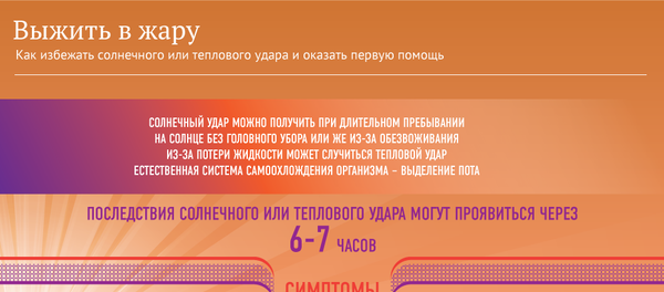 Выжить в жару Выжить в жару - Sputnik Армения