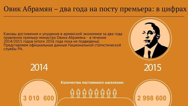 Овик Абраамян - 2 года на посту премьера в цифрах - Sputnik Армения