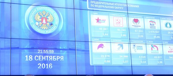 Работа ЦИК РФ Работа ЦИК РФ - Sputnik Армения