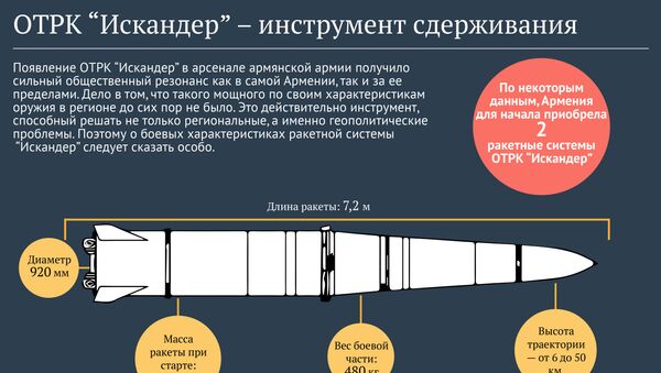 ОТРК Искандер - инструмент сдерживания - Sputnik Армения