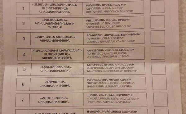 Выборы в Гюмри Выборы в Гюмри - Sputnik Армения