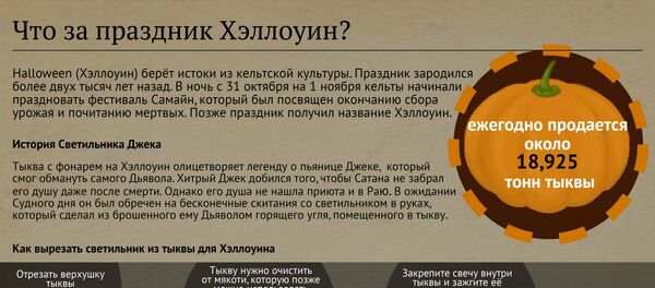 Что за праздник Хэллоуин? - Sputnik Армения