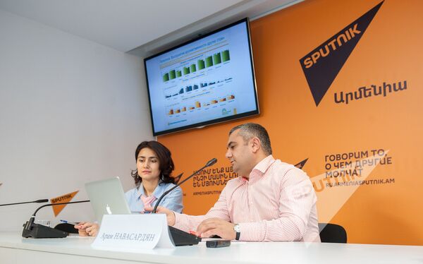 Видеомост н тему Интеграционные предпочтения в странах СНГ. Арам Навасардян Видеомост н тему Интеграционные предпочтения в странах СНГ. Арам Навасардян - Sputnik Արմենիա