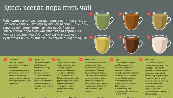 Здесь всегда пора пить чай - Sputnik Армения