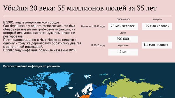 Убийца 20 века: 35 миллионов людей за 35 лет - Sputnik Армения