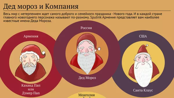 Дед мороз и Компания - Sputnik Армения
