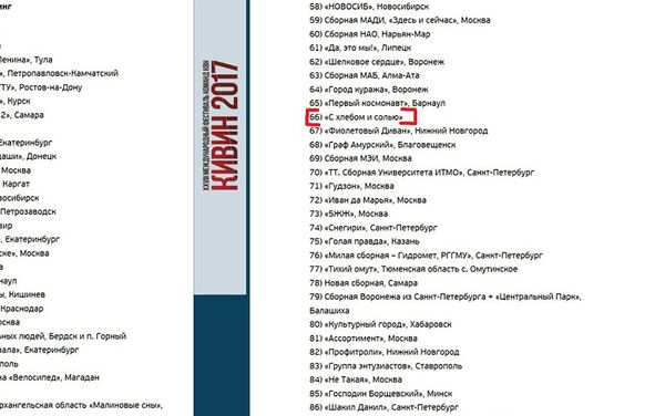 Рейтинг команды КВН из Степанакерта С хлебом и солью - Sputnik Армения