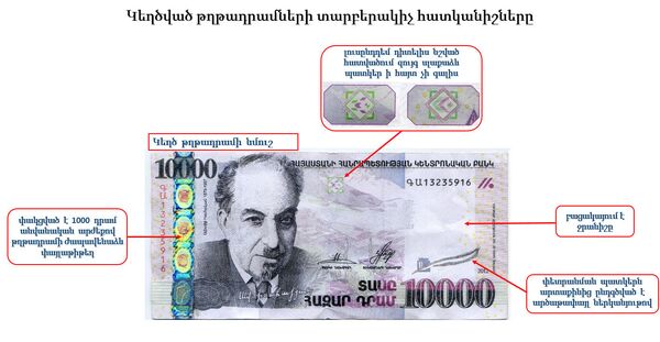 Фальшивая купюра Фальшивая купюра - Sputnik Արմենիա