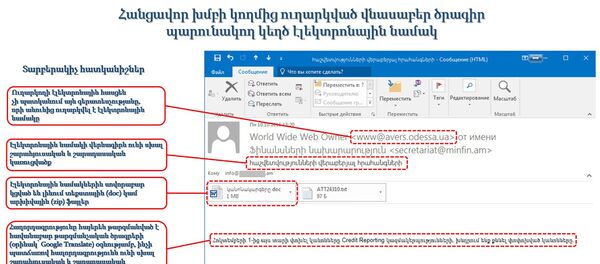 СНБ выявила иностранных хакеров, похитивших сумму из армянского банка СНБ выявила иностранных хакеров, похитивших сумму из армянского банка - Sputnik Արմենիա