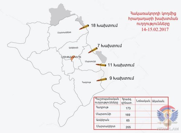Իրադրությունն առաջնագծում - Sputnik Արմենիա