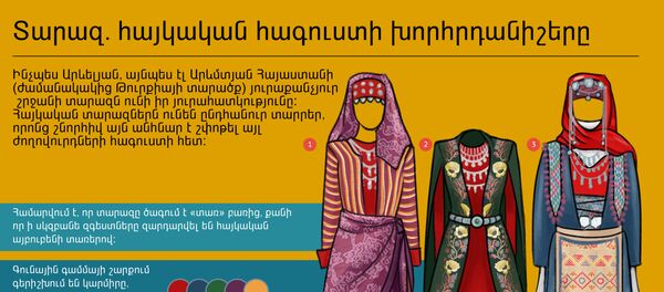 Տարազ. հայկական հագուստի խորհրդանիշերը Տարազ. հայկական հագուստի խորհրդանիշերը - Sputnik Արմենիա
