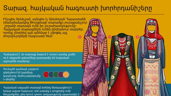 Տարազ. հայկական հագուստի խորհրդանիշերը - Sputnik Արմենիա