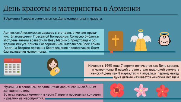 День красоты и материнства в Армении - Sputnik Армения