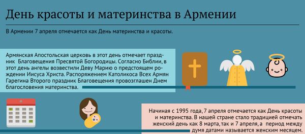 День красоты и материнства в Армении День красоты и материнства в Армении - Sputnik Армения