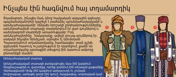 Ինչպես էին հագնվում հայ տղամարդիկ - Sputnik Արմենիա