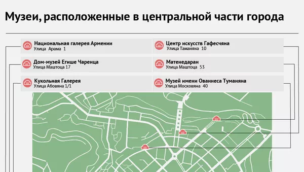 Ночь музеев. музеи, расположенные в центральной часто города - Sputnik Армения