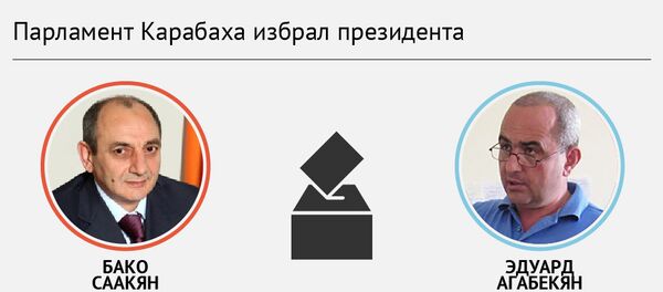 Парламент Карабаха избрал президента Парламент Карабаха избрал президента - Sputnik Армения