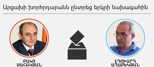 Արցախի խորհրդարանն ընտրեց երկրի նախագահին Արցախի խորհրդարանն ընտրեց երկրի նախագահին - Sputnik Արմենիա