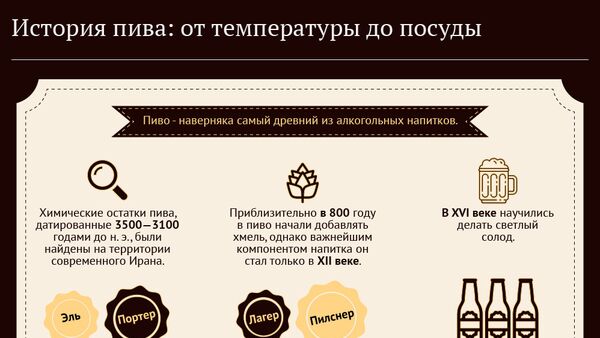 История пива: от температуры до посуды - Sputnik Армения
