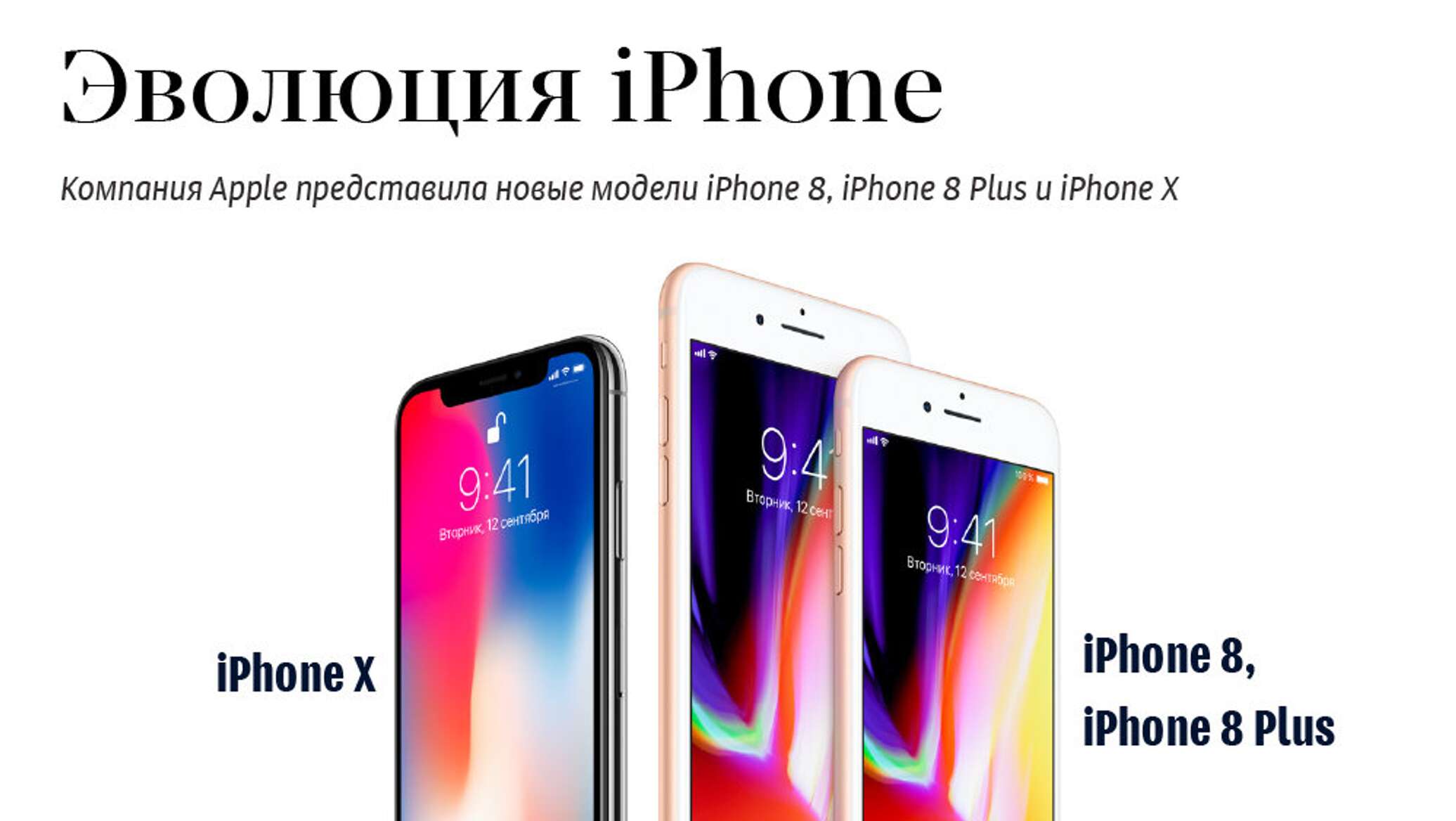 Эволюция iPhone: как это было - 18.09.2017, Sputnik Армения