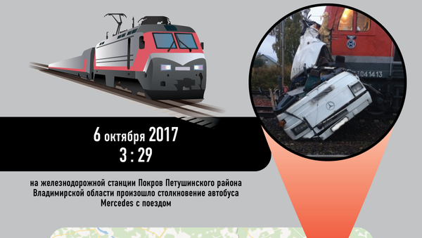 ДТП во Владимирской области - столкновение автобуса с поездом - Sputnik Армения