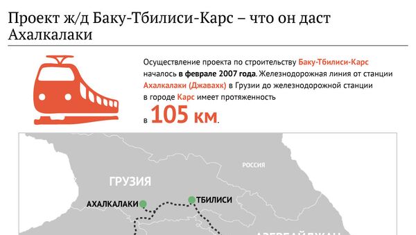 Проект ж/д Баку-Тбилиси-Карс - что он даст Ахалкалаки - Sputnik Армения