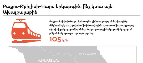 Բաքու-Թբիլիսի-Կարս երկաթգիծ. ի՞նչ կտա այն Ախալքալաքին Բաքու-Թբիլիսի-Կարս երկաթգիծ. ի՞նչ կտա այն Ախալքալաքին - Sputnik Արմենիա