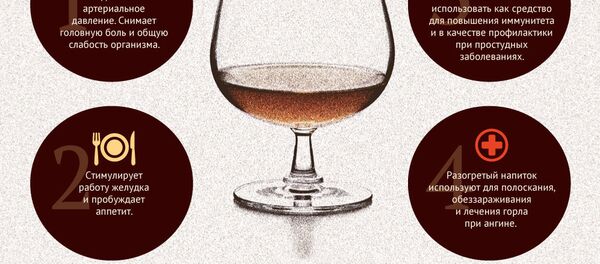 Коньяк: полезные свойства - Sputnik Армения