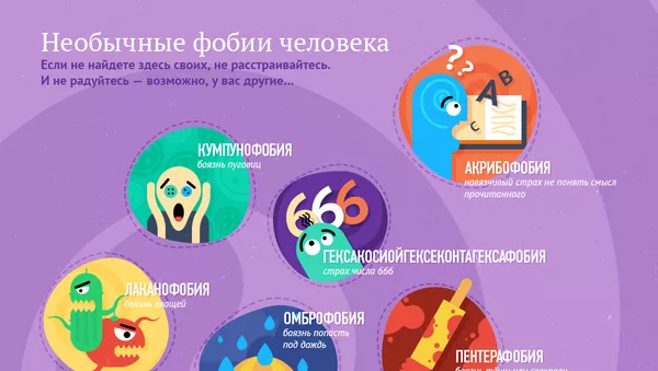 Необычные страхи человека - Sputnik Армения