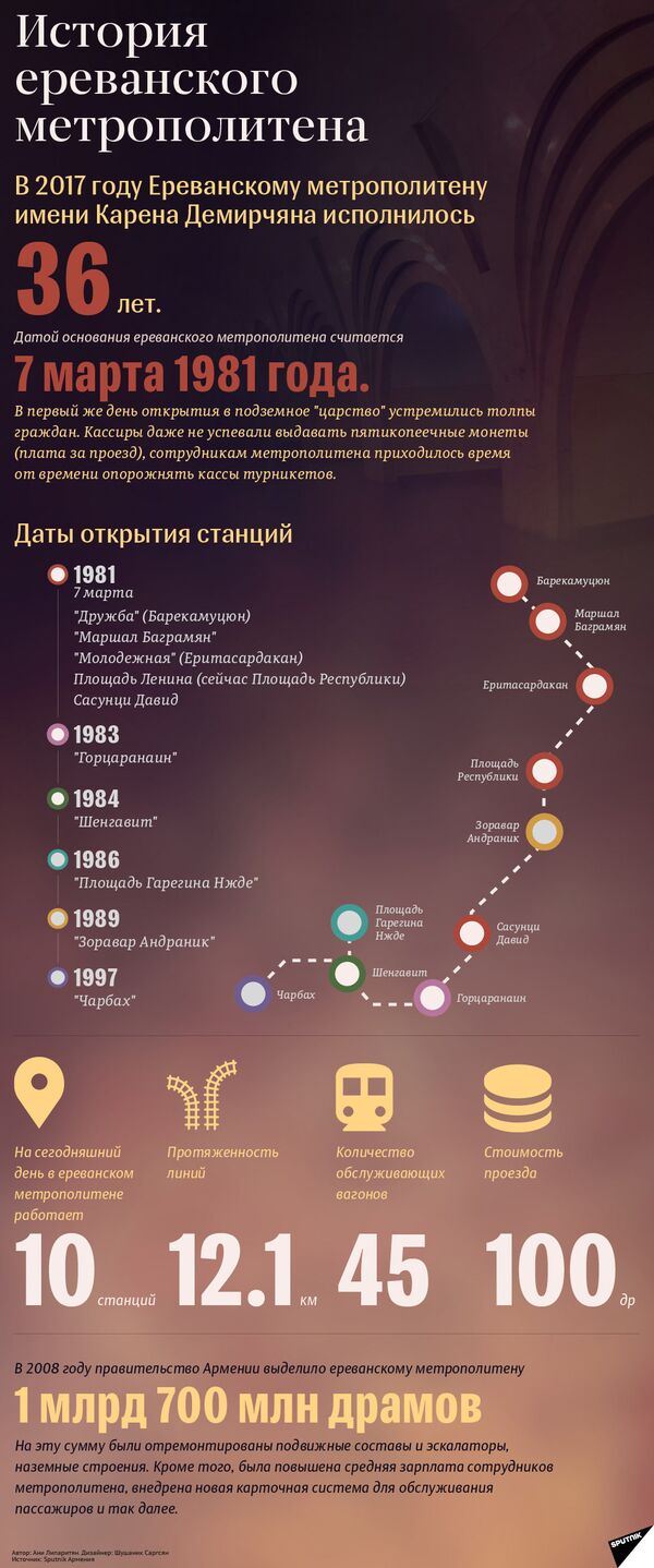 История ереванского метро - Sputnik Армения