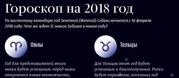 Павел Глоба: «Приятные моменты войдут в жизнь каждого знака зодиака, но только если…»